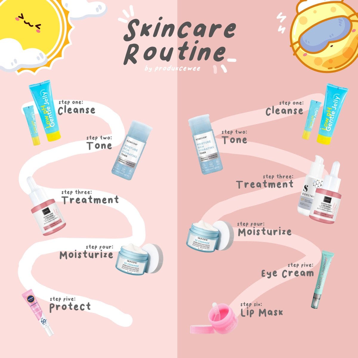 Skincare routine tips
