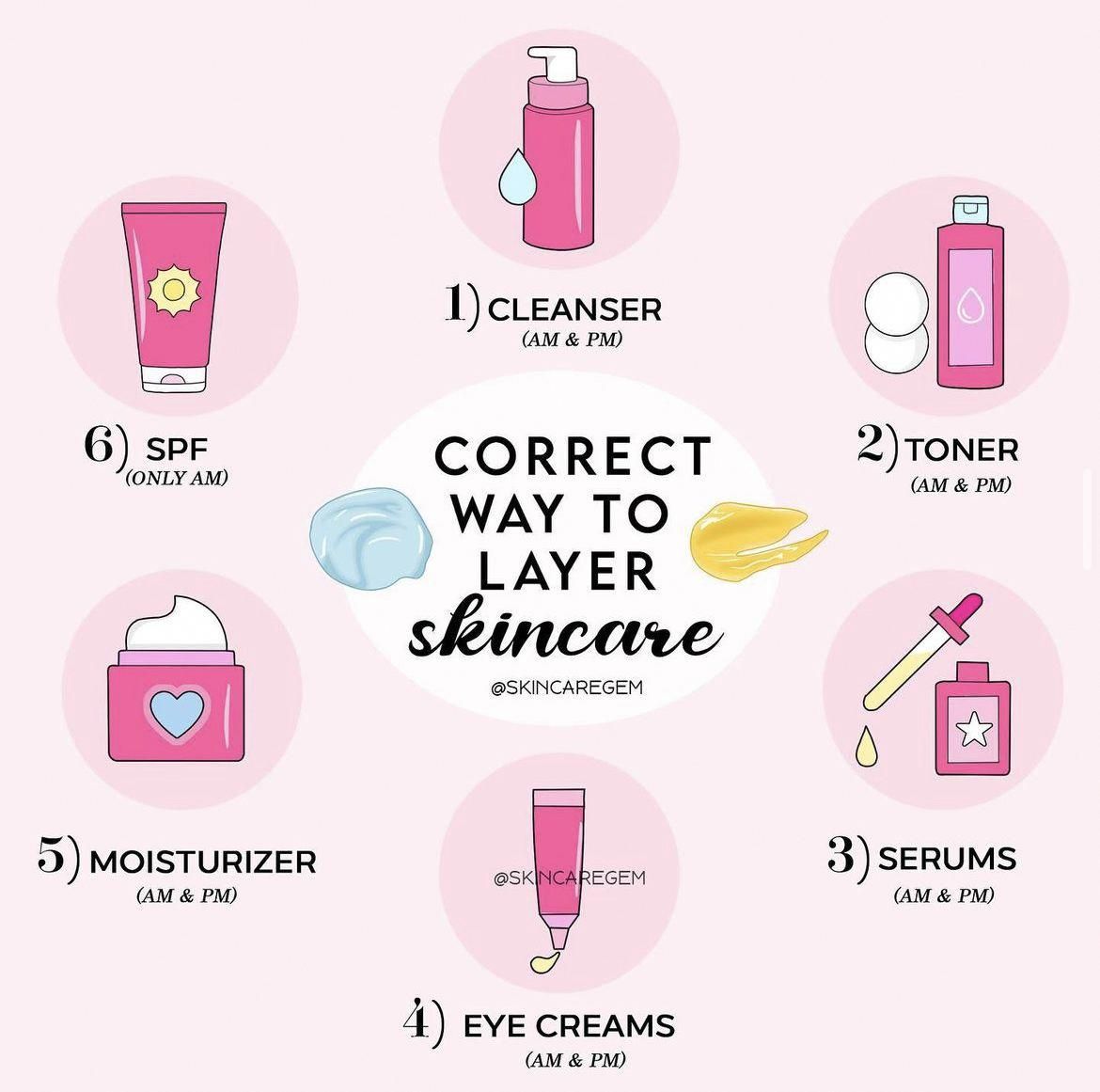 Clear skin tips