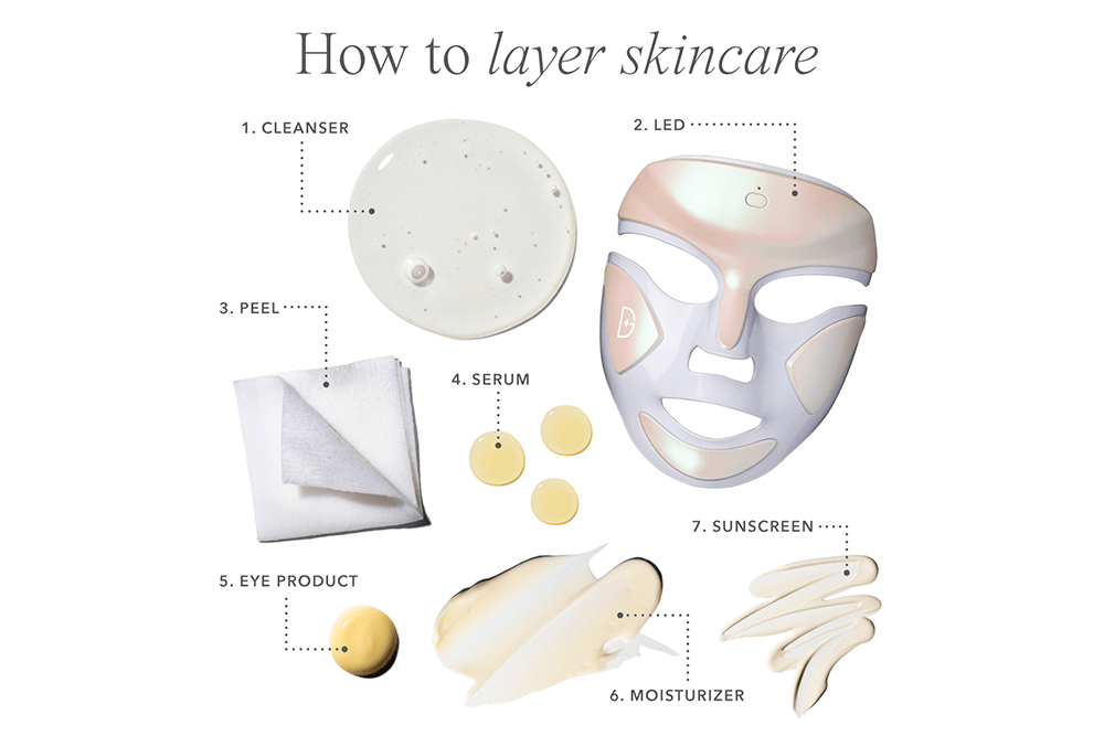 Skincare layering tips