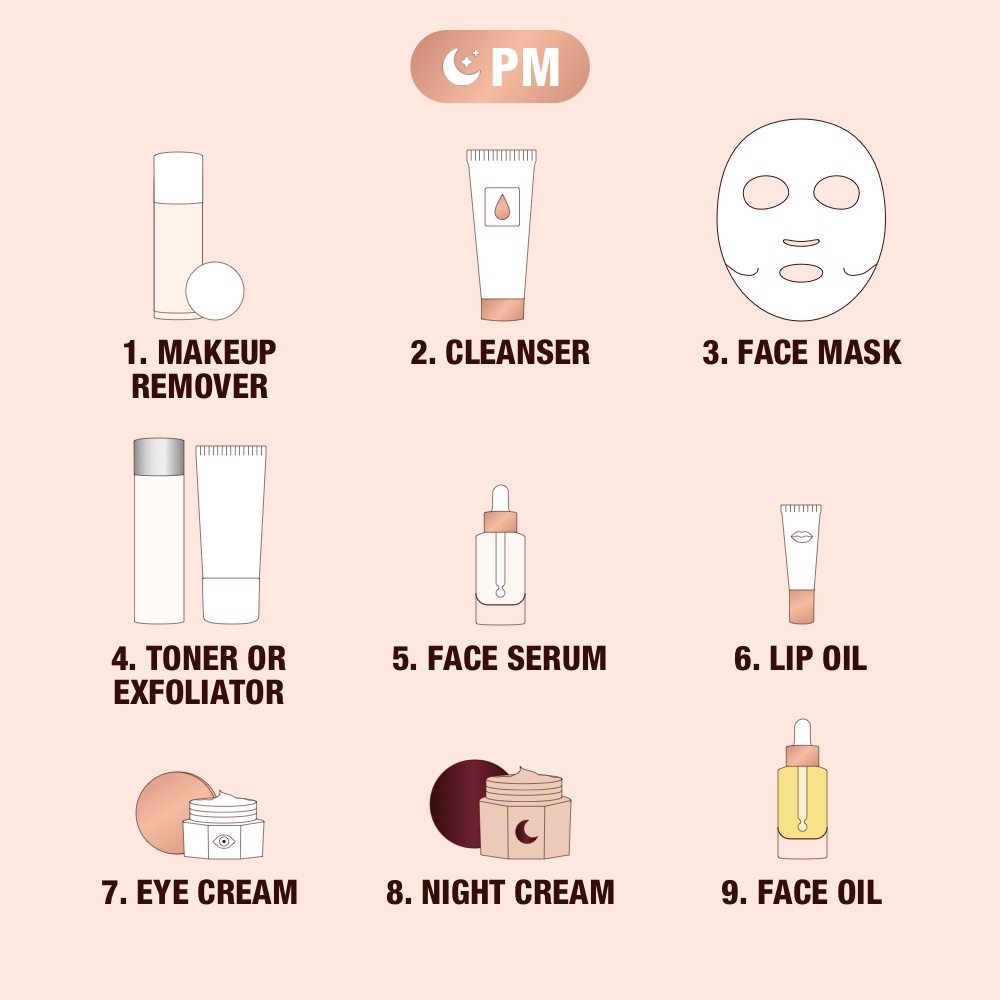 Skincare routine order