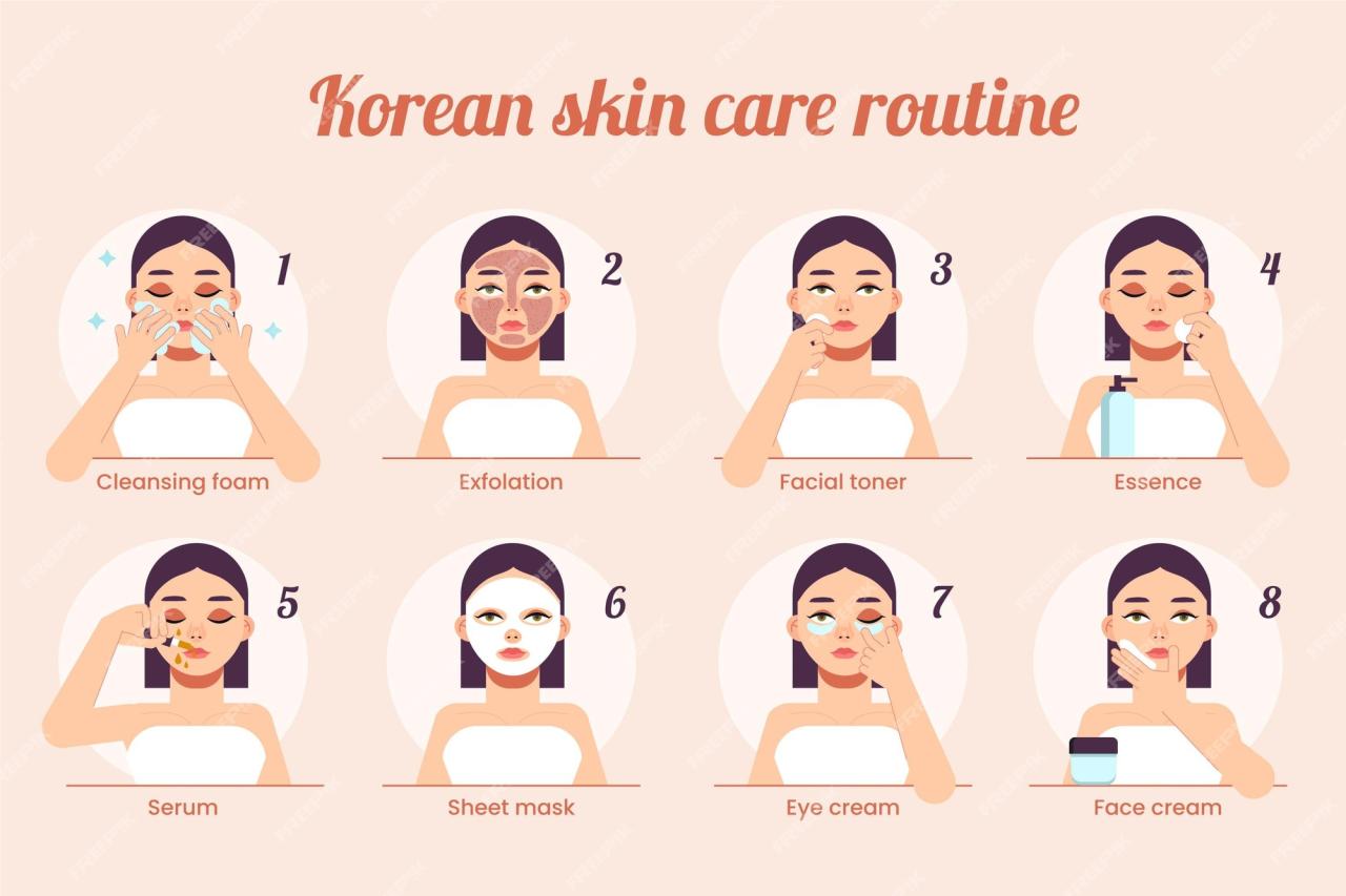 Korean skincare routine
